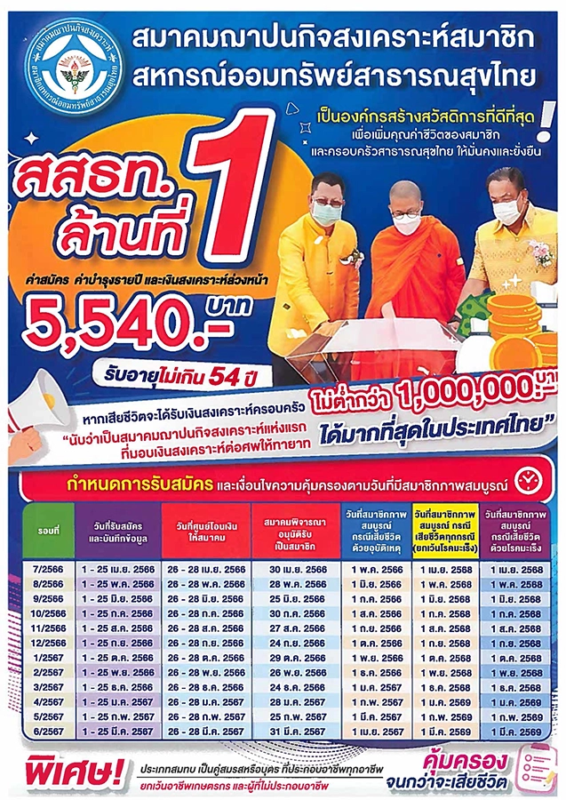 cpct million first
