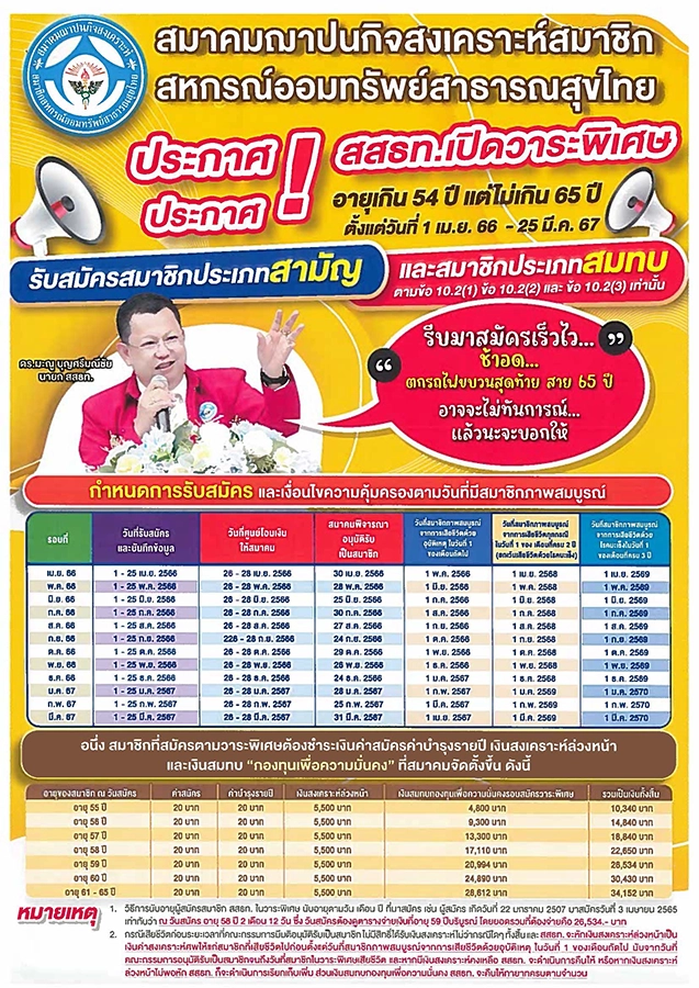 cpct ordinary and associate member registration