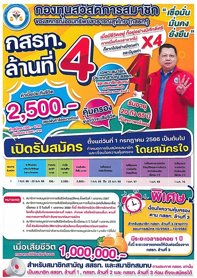 matpf million four