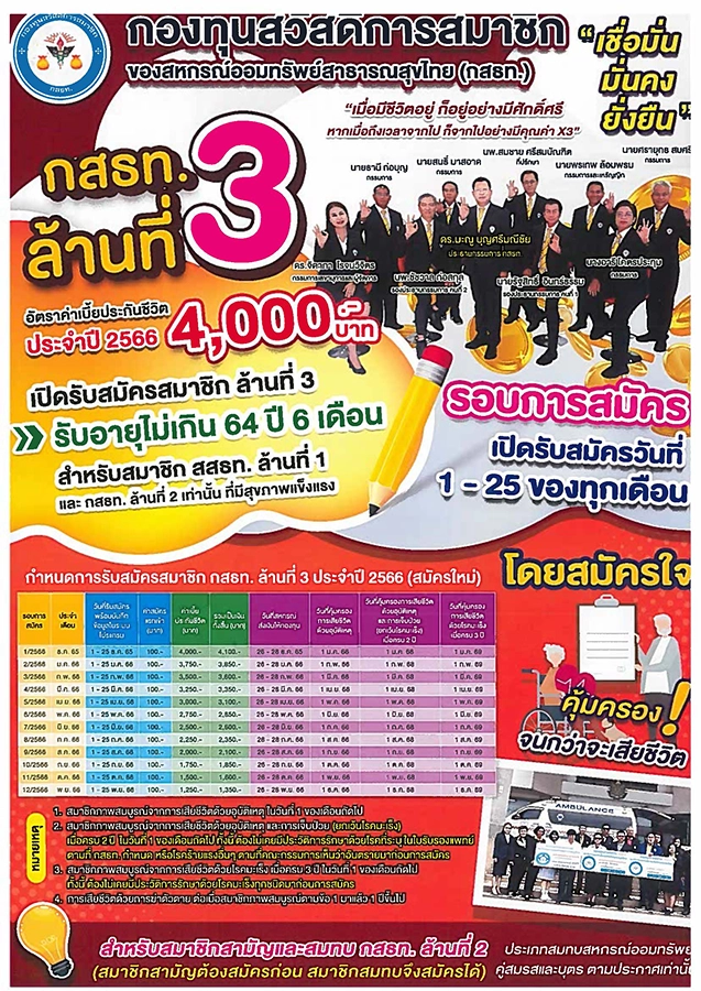 matpf million third